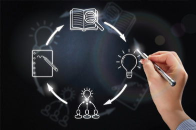 The Creative Process Illustrated How Advertising's Big Ideas Are Born